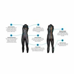 Blue Seventy Women's Reaction Sleeveless Wetsuit - 2023 7 Blue Seventy Women's Reaction Sleeveless Wetsuit - 2023 -Women's Swim Sales 2022 WReactionLJ features 19425.1675794578