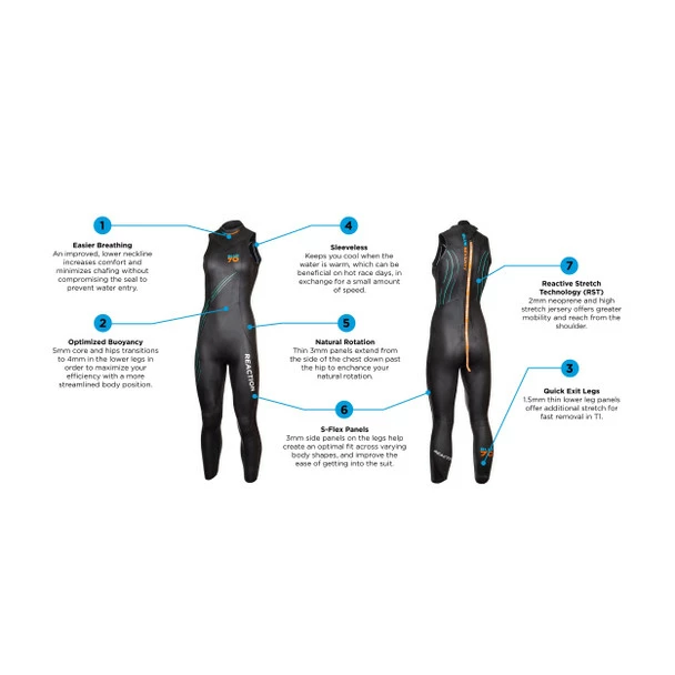 Blue Seventy Women's Reaction Sleeveless Wetsuit - 2023 5 Blue Seventy Women's Reaction Sleeveless Wetsuit - 2023 - Image 3