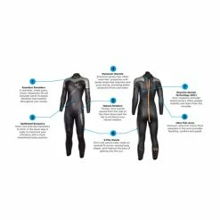 Blue Seventy Women's Thermal Reaction Wetsuit - 2023 9 Blue Seventy Women's Thermal Reaction Wetsuit - 2023 -Women's Swim Sales detail 28798.1645981136