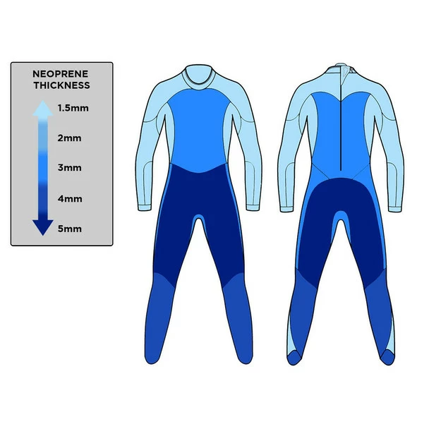 Blue Seventy Women's Fusion Full Sleeve Wetsuit - 2023 5 Blue Seventy Women's Fusion Full Sleeve Wetsuit - 2023 - Image 3