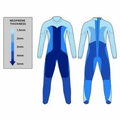 Blue Seventy Women's Reaction Full Sleeve Wetsuit - 2023 7 Blue Seventy Women's Reaction Full Sleeve Wetsuit - 2023 -Women's Swim Sales thickness 75390.1645978986
